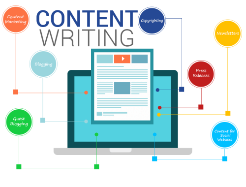 content-writing